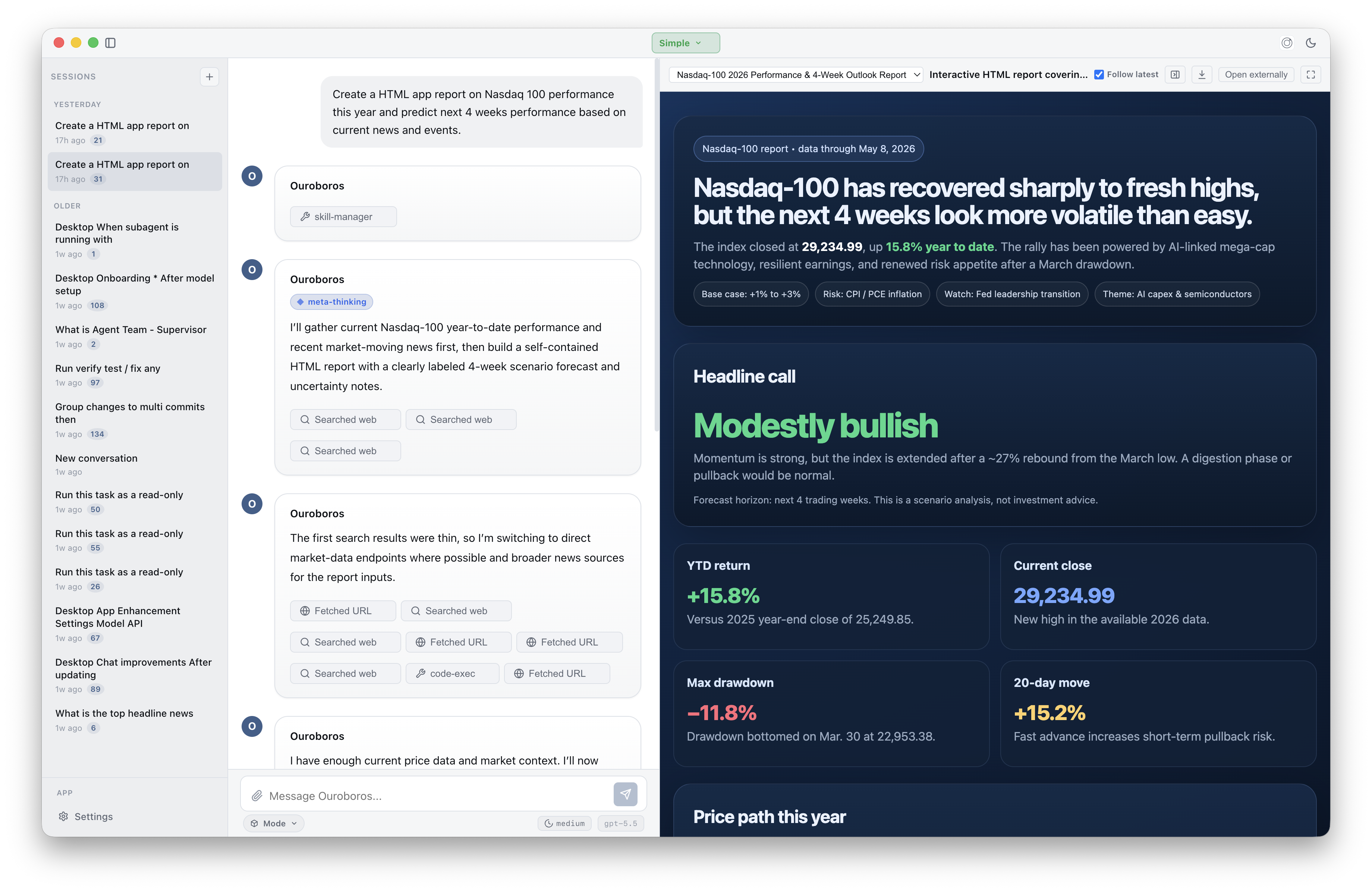Ouroboros desktop app: chat session that produced an interactive HTML5 dashboard of Nasdaq 100 performance and prediction