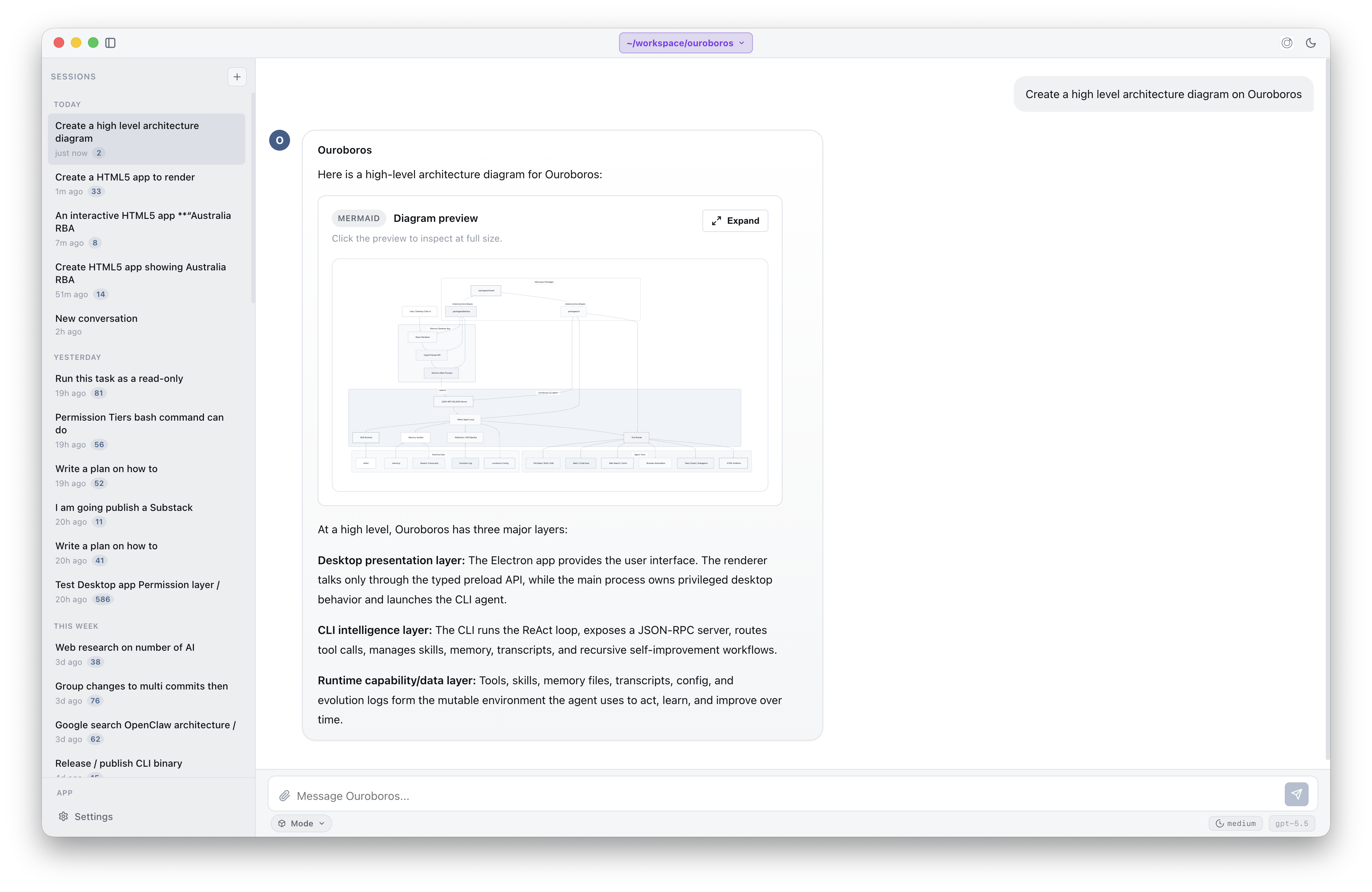 Ouroboros desktop app rendering a Mermaid architecture diagram of the Ouroboros system in a chat session